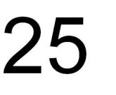 marque aqui sua bola n 25